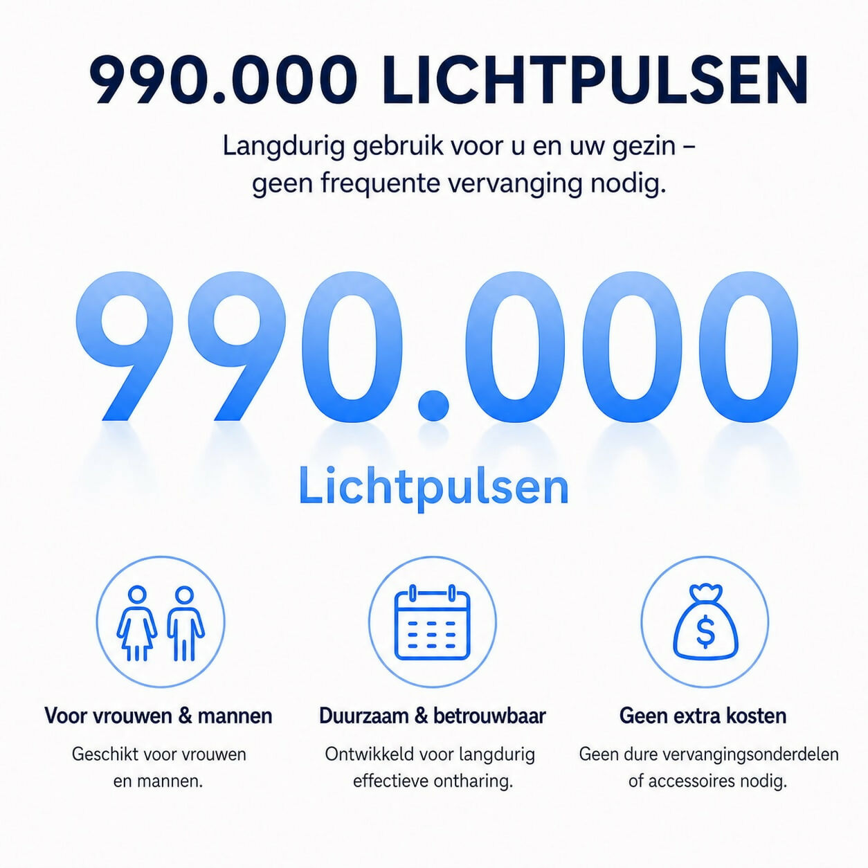 Oryzom ProSilk - IPL-technologie met koelfunctie voor langdurig gladde huid
