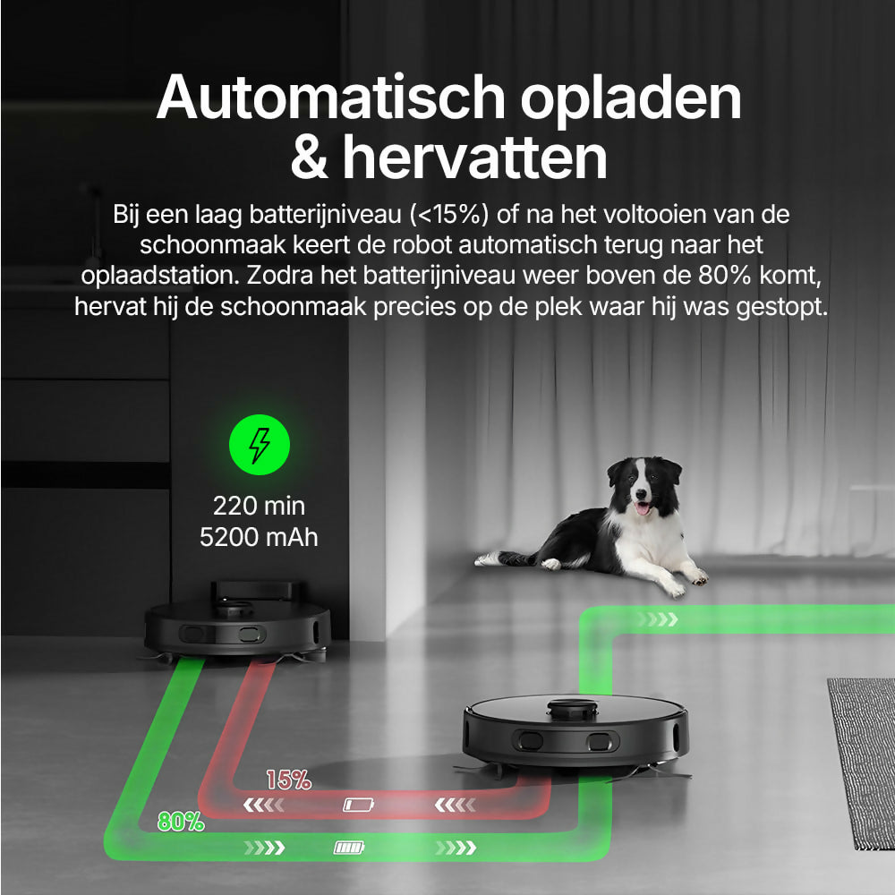 Robotstofzuiger V8 Pro – Volautomatische reiniging met dweilfunctie, slimme navigatie en app-bediening voor moeiteloze schoonmaak