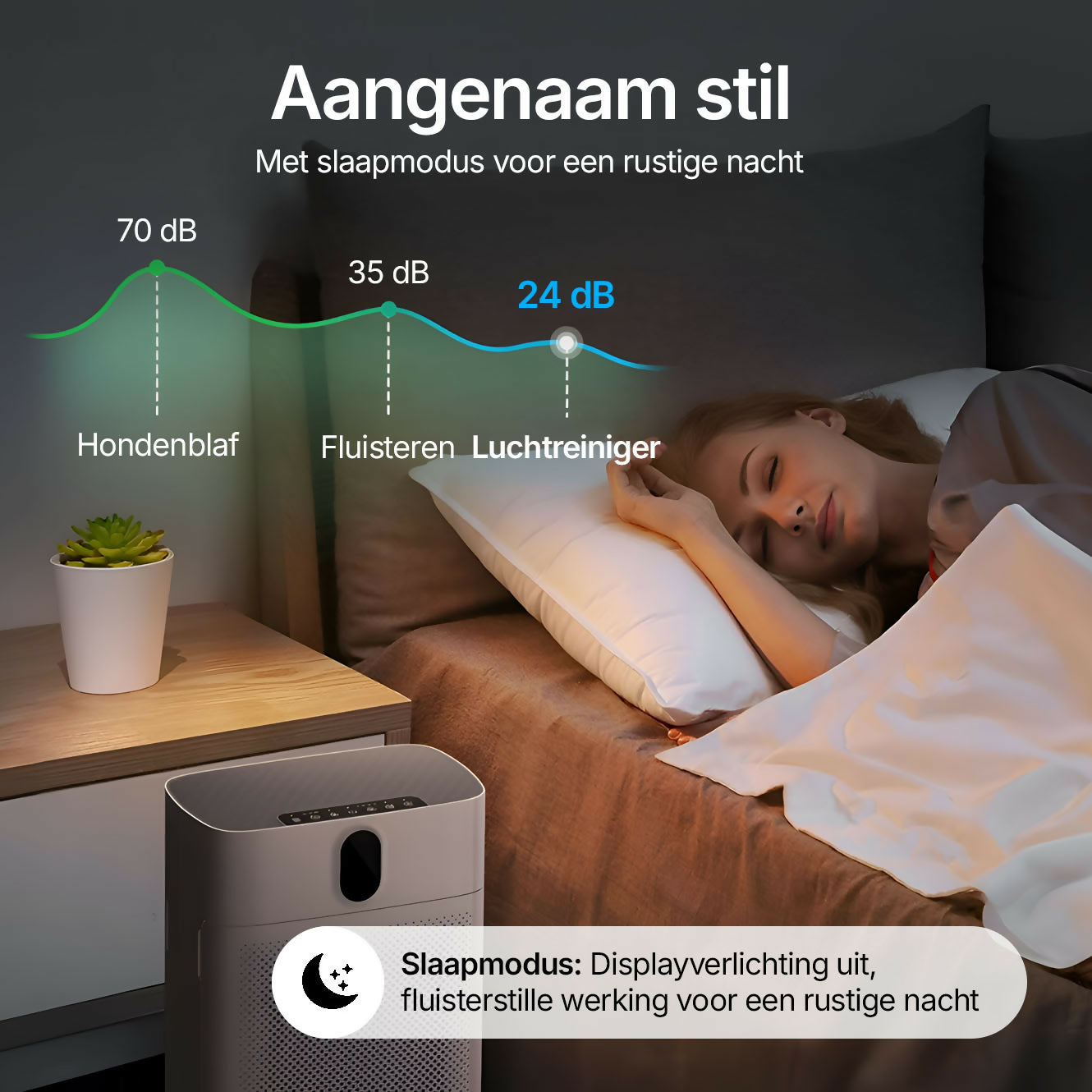 Smart Luchtreiniger V1 Pro – Krachtige HEPA-filtratie met PM2.5-sensor, app- en spraakbediening voor schone binnenlucht