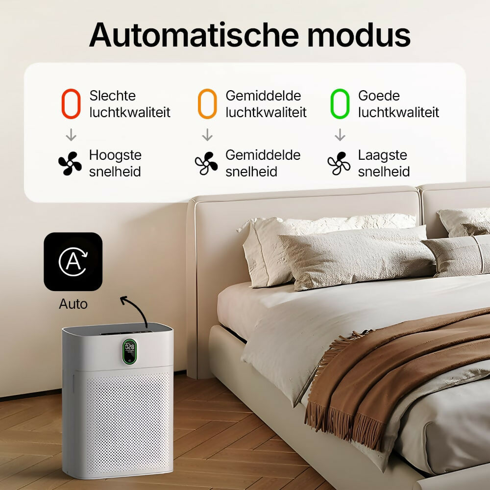 Smart Luchtreiniger V1 Pro – Krachtige HEPA-filtratie met PM2.5-sensor, app- en spraakbediening voor schone binnenlucht