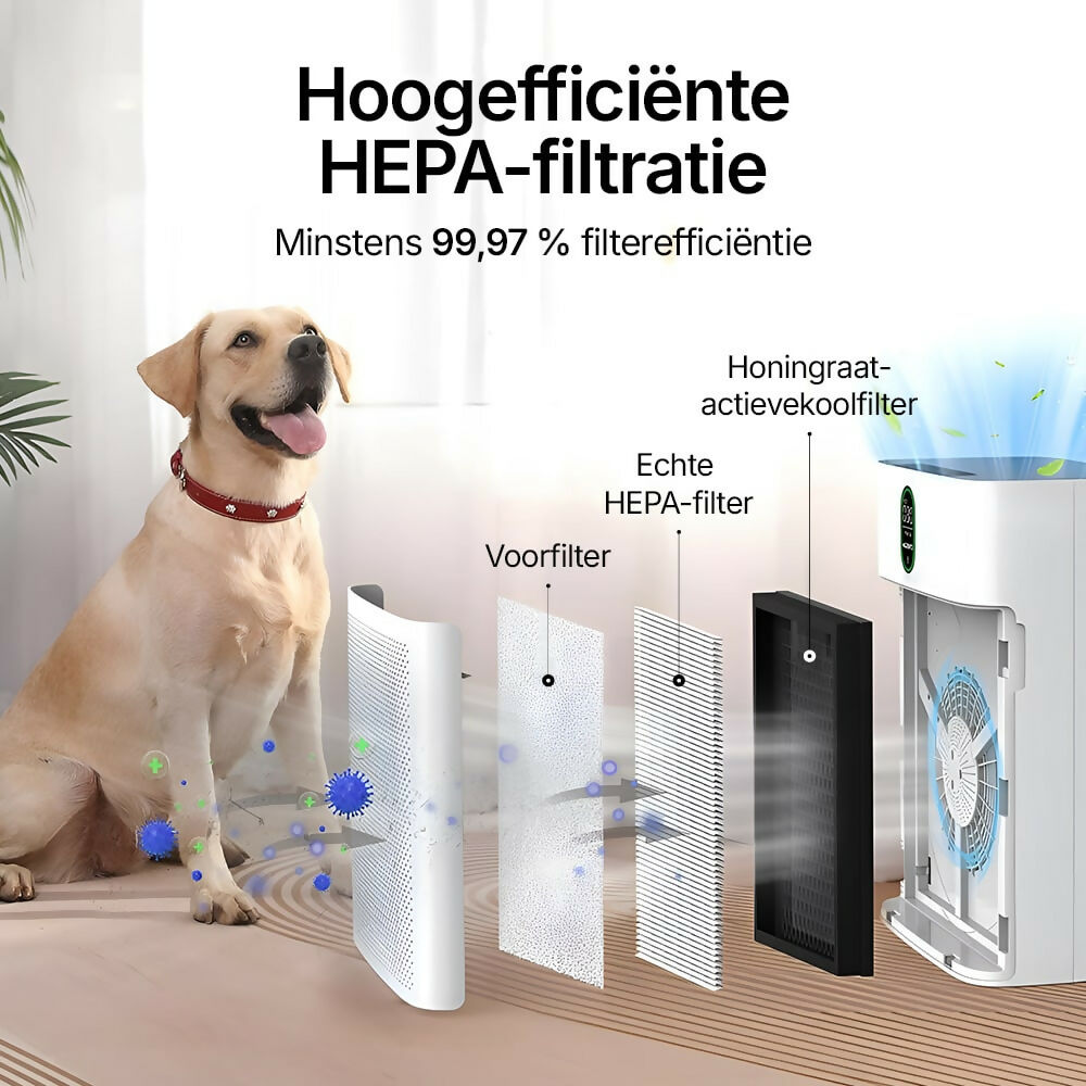 Smart Luchtreiniger V1 Pro – Krachtige HEPA-filtratie met PM2.5-sensor, app- en spraakbediening voor schone binnenlucht